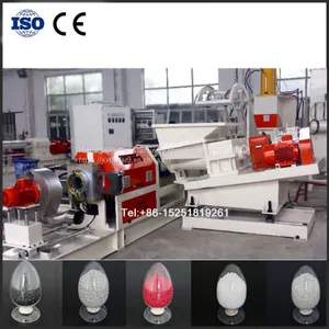 Kneader Twin Screw Extruder for Color Masterbatch thumbnail-1