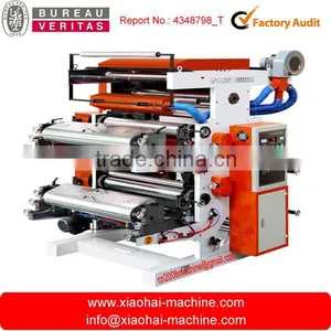 Two Colors Plastic Film Flexo Printing Machine Price thumbnail-1