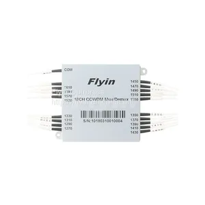 16/18-Channel Compact CWDM Module(16/18-CH CCWDM) thumbnail-2