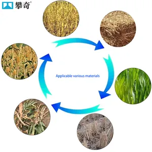 Three Cylinder Hydraulic Hay Baler Machine for Straw and Grass Packing thumbnail-2