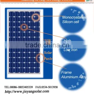 Solar Panel 250 Watt Class A thumbnail-2