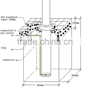 4000kg Lifting Capacity Single Post Car Lift thumbnail-2