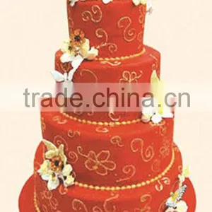 Simulation Cake Series thumbnail-1