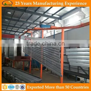Horizontal Powder Coating Plant for Aluminum Profiles thumbnail-2