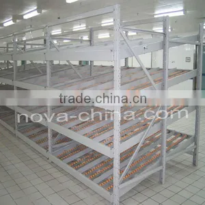 Carton Flow Racking thumbnail-1