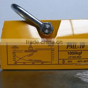 Super Strong Switchable Lifting Magnet With Max Pull Force thumbnail-1