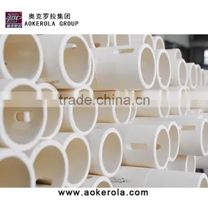 Ceramic Alumina Roller for Roller Kiln thumbnail-6