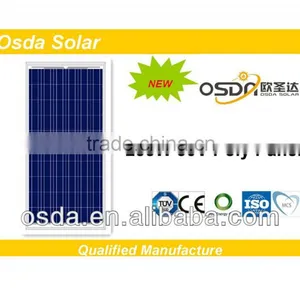 235w Poly High Efficiency pv Panel for Home System With TUV CE CEC UL thumbnail-1