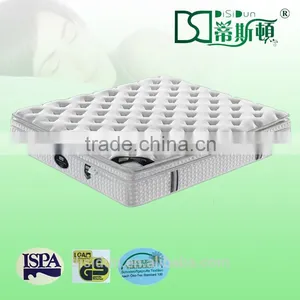 Royal Comfort Eurotop Pocket Spring Queen Mattress thumbnail-1