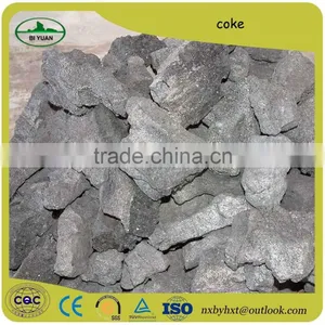 Calcined Petroleum Coke Price thumbnail-2