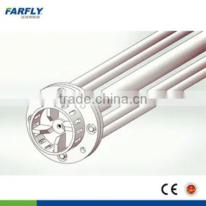 Emulsifier Manufacturer,high Shear Mixers thumbnail-3