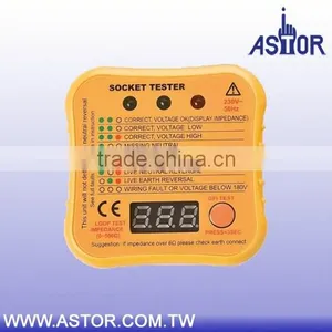 UK GFCI Detect Faulty Wiring Status Receptacle Socket Tester thumbnail-1