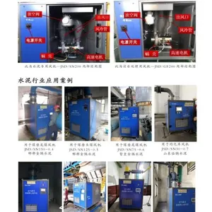 Turbo Blower ZCJSD 250HP for SINOMA Cement Plant in Cement Industry thumbnail-4