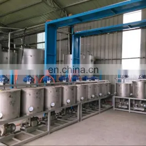 New PU China Foam Mattress Making Machine thumbnail-4