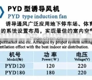 Hot Sale Large Air Volume Quiet Cabinet Ventilation Fan thumbnail-3