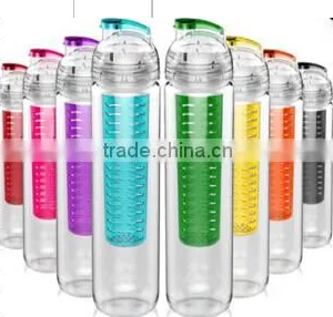 Hot Sale Small Cap Fruit Infuser Water Bottle Bpa Free thumbnail-1