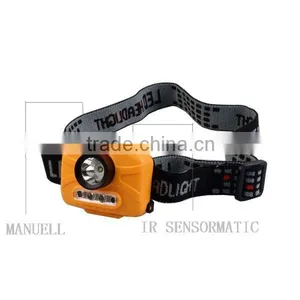 Best Headlamps Superpower Fishing Best LED Headlamps With Motion Sensor thumbnail-5