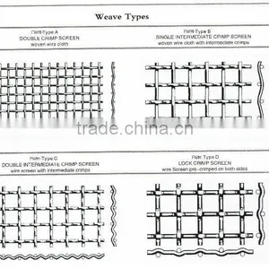 Crimped Wire Mesh thumbnail-1