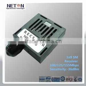 155M 1100-1600nm -36dBm of Hd-sdi to Analog Beneston thumbnail-1