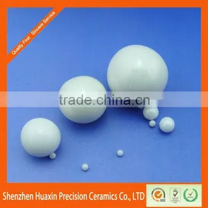 Zirconia Ceramic Ball Mill Grinding Media thumbnail-1