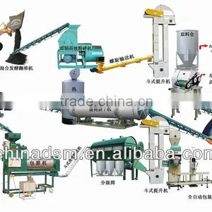 ce DaShan High Grade Organic Fertilizer Guniting Granulator thumbnail-5
