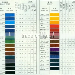 Direct Dyestuffs Black thumbnail-1