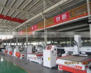 Jinan Sameng Machinery Manufacture Co., Ltd. company overview - view 3 thumbnail