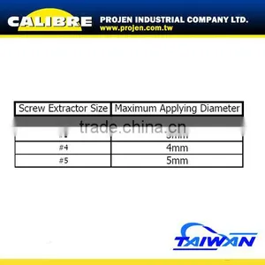 CALIBRE Easy Out Damaged Screw Extractor thumbnail-3