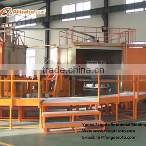 Plastic Product Making Machinery, Plastic Thermoforming Machine, Professional Rotomolding Machine, Plastic Rolling Machine thumbnail-1