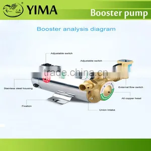 Home Hot Water Booster Pump 100W/250W/280w thumbnail-4