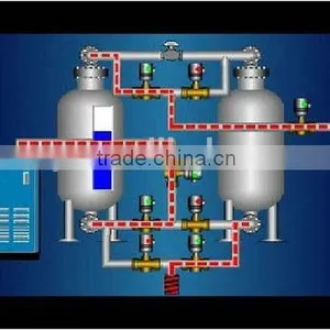 Cylinder Filling Equipment thumbnail-6