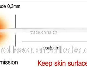 Super Low Price Professional Skin Rejuvenation Multifunction RF Beauty Salon Equipment Vascular Removal thumbnail-5