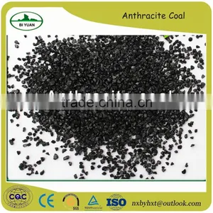Hot Supplier Supply High Efficiency Anthracite Bio Filter Media thumbnail-2