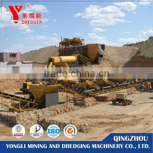 China Made Gold Panning/Fossick Plant/Equipment For Sale thumbnail-1