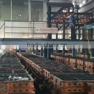 Manhole Cover Production Machine/equipment, Sand Molding Line,Casting Machine,Jolt And Squeeze Foundry Squeeze Molding Machine thumbnail-2