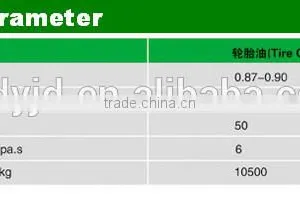 DAYI Hot Selling Built-in Spiral Structure Used Tyre Recycling Pyrolysis Plant To Furnace Oil thumbnail-4