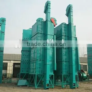 Batch Circulating Tower Grain Dryer for Agriculture thumbnail-1