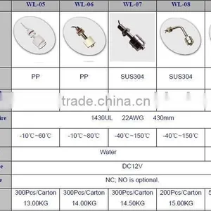 Computer Detector Wired Water/Oil Level Sensor WL-04 thumbnail-2