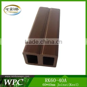 Solid Wpc Joist/ Keel With Factory Price / Gatorboard thumbnail-2