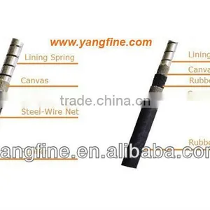 High-pressure Braided Rubber Hose thumbnail-6