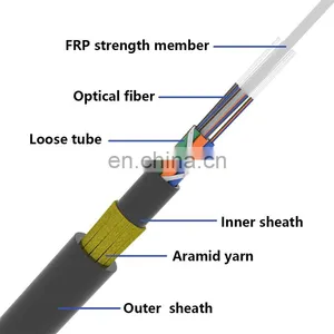 ADSS 24 36 48 72 96 Core Optic Fiber Cable All-Dielectric Non Material Cable With Aramid Yarn thumbnail-3