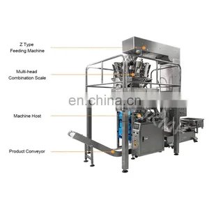Foshan Factory Vffs Multihead Weigher Automatic Cracker Packing Machine thumbnail-4