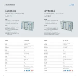 5MWH Energy Storage System thumbnail-4