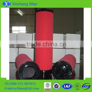 Air Compressor Filter Domnick Hunter Filter K030AO thumbnail-4
