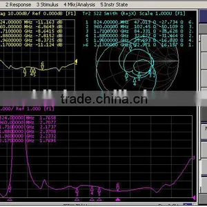 3G GSM Quad Band Omni-directional Blade Antenna thumbnail-3