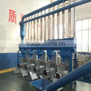 Reliable Wood Charcoal Machine Manufacture From Henan Province thumbnail-3