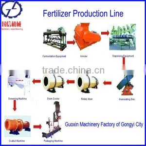 Competitive Price and Energy Saving NPK Production Line thumbnail-1