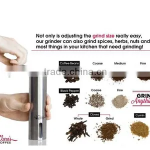 Made in China Manual Coffee Mill Grinder & Hot Sell in Amazon thumbnail-5
