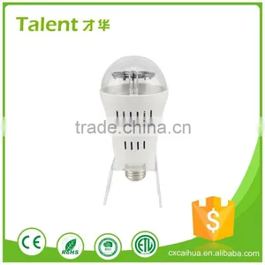 Talent CH-WTD-C Factory Sale Custom 5 Pattern 4W Led Party Lights thumbnail-1