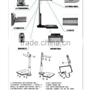 SDK Scanner for Banking, Telecommunication and Finance Department thumbnail-2